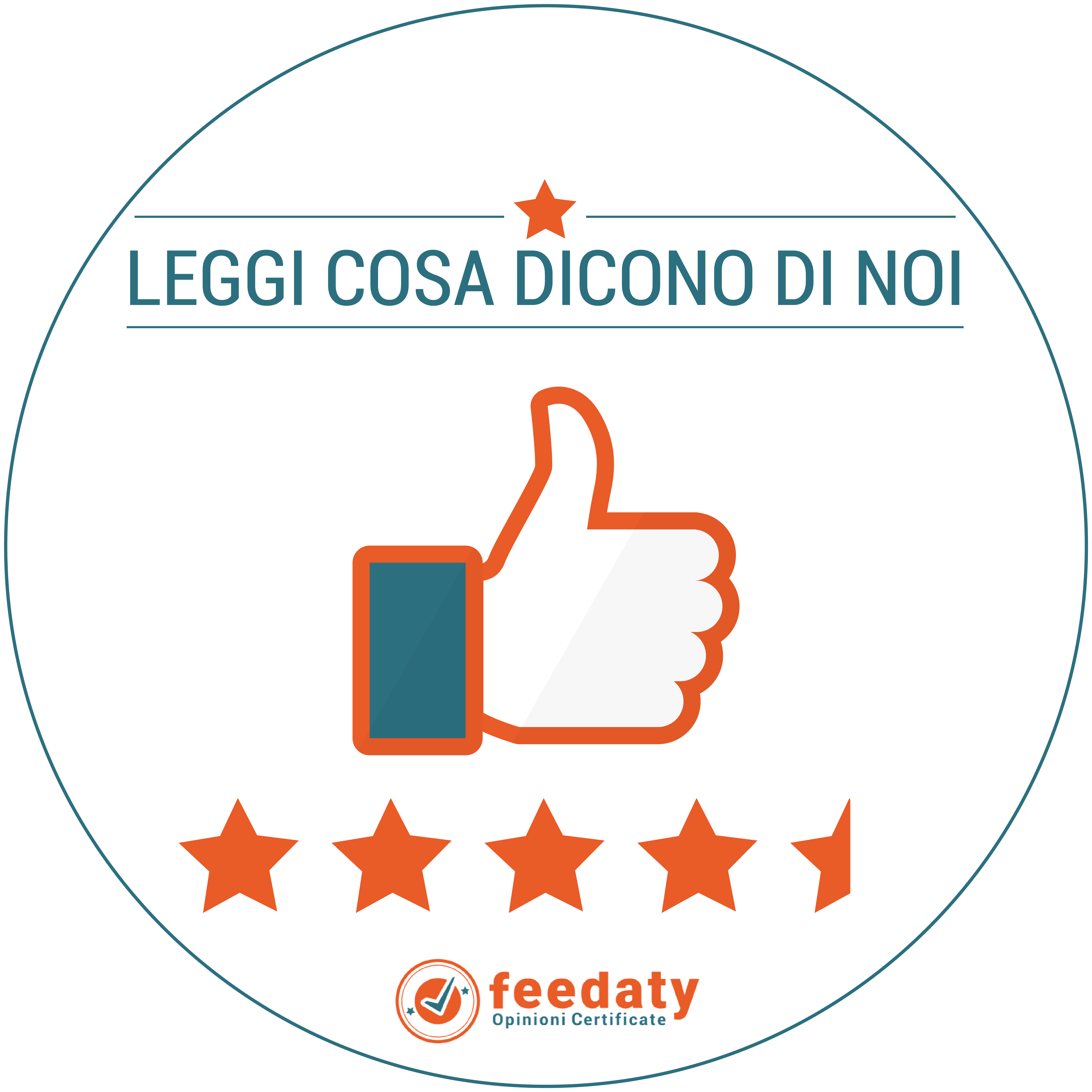 Recensioni Feedaty
